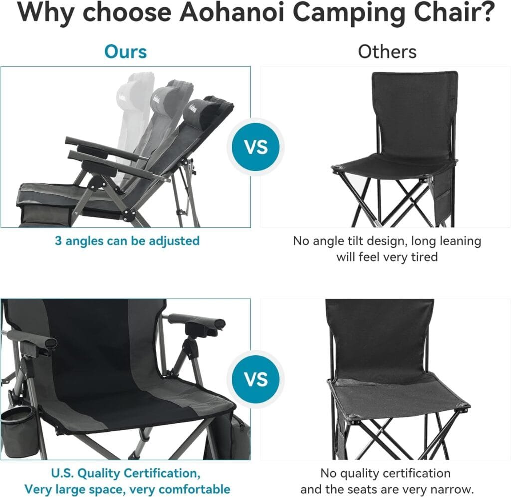 Aohanoi Camping Chairs, Camping Chairs for Heavy People, Outdoor Folding Chairs with Adjustable Angled Backrest, Lawn Chairs Folding Supports up to 300lbs (2 Pcs, Grey)