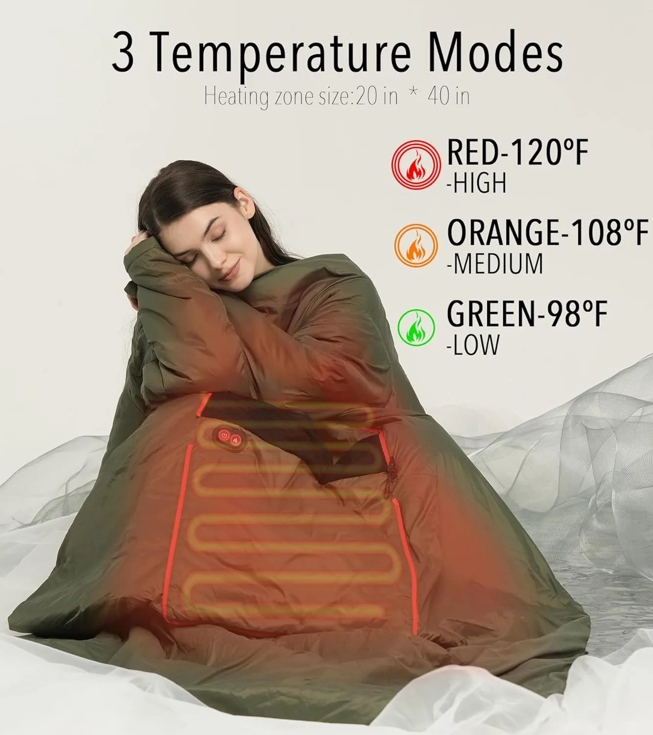 BOTTLESTALK Battery Heated Wearable Blanket Review