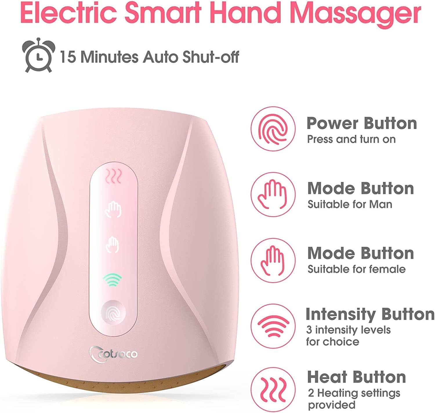 cotsoco Electric Hand Massager for Palm Massage Review