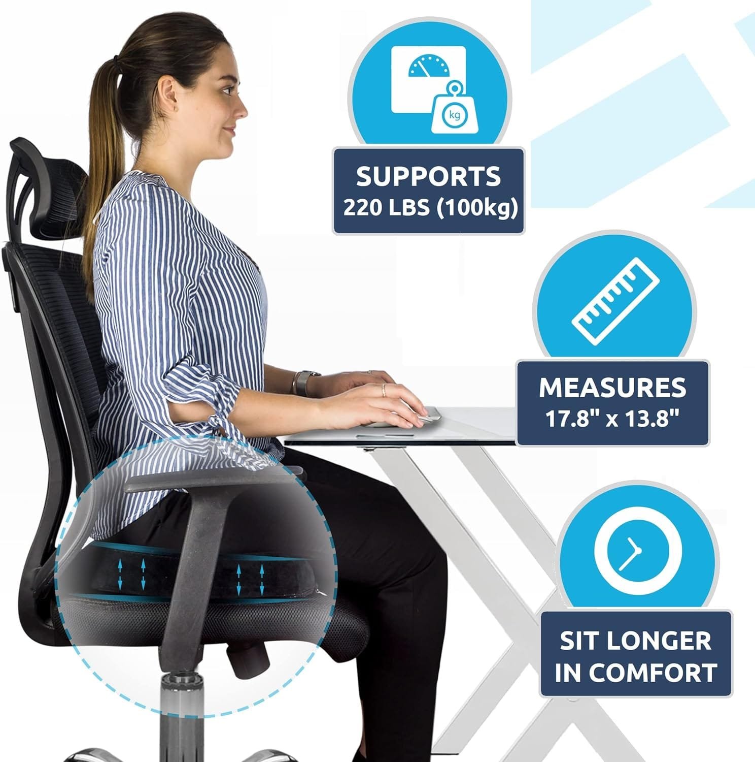 Ergonomic Innovations Office Chair Cushion Review