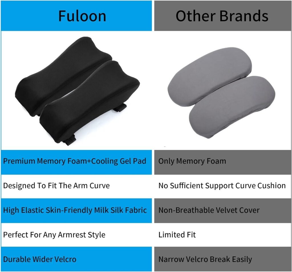 Fuloon Ergonomic Office Chair Armrest Cushion, Elbow Pillow with Cooling Gel for Elbow and Forearm Pressure Relief for Computer Chairs, Gaming Chairs, Office Chairs and Wheelchairs