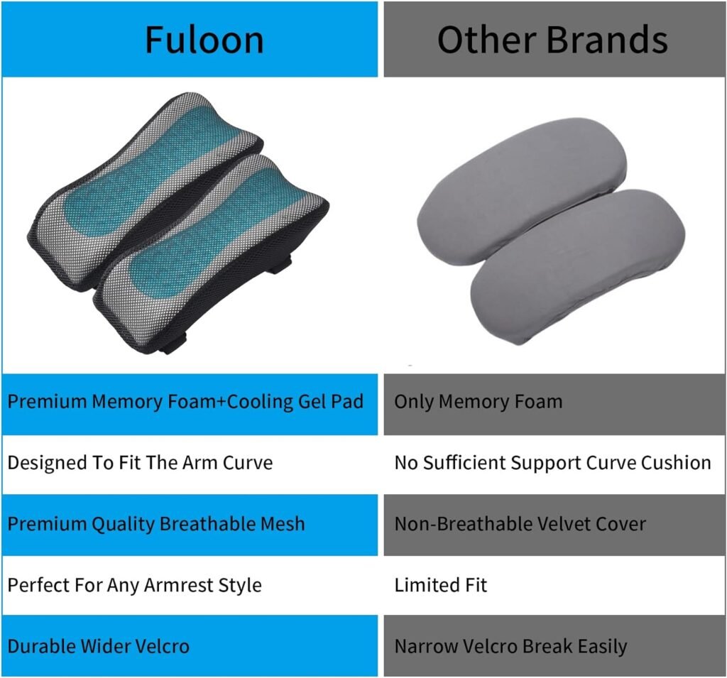 Fuloon Ergonomic Office Chair Armrest Cushion, Elbow Pillow with Cooling Gel for Elbow and Forearm Pressure Relief for Computer Chairs, Gaming Chairs, Office Chairs and Wheelchairs