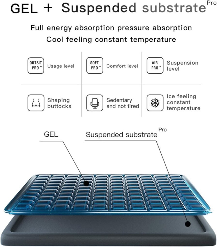 INSBES Seat Cushion for Office Chair - Germany Gel, Cooling Pad, Tailbone Pain Relief, Coccyx Support, Memory Foam Butt Pillow for Car, Wheelchair, Sciatica, Preesure Sore