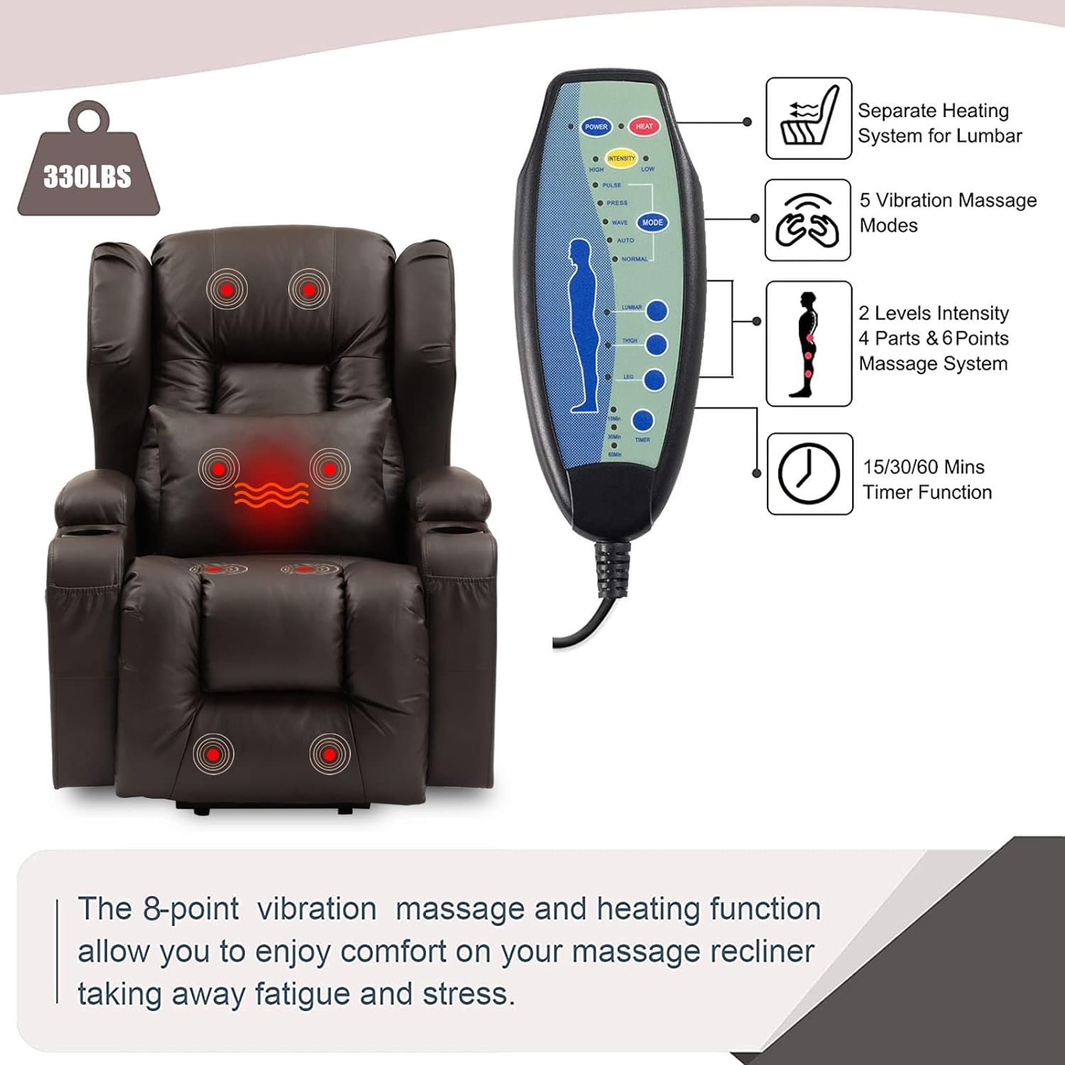 IPKIG Power Recliner Chair Review