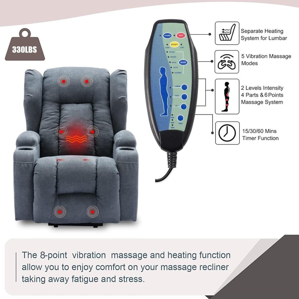 IPKIG Power Recliner Chair with Massage and Heat, Electric Recliner Chair for Adult  Elderly with USB Charge Port, Side Pockets, 8 Points Vibration Massage, Faux Leather (Black)