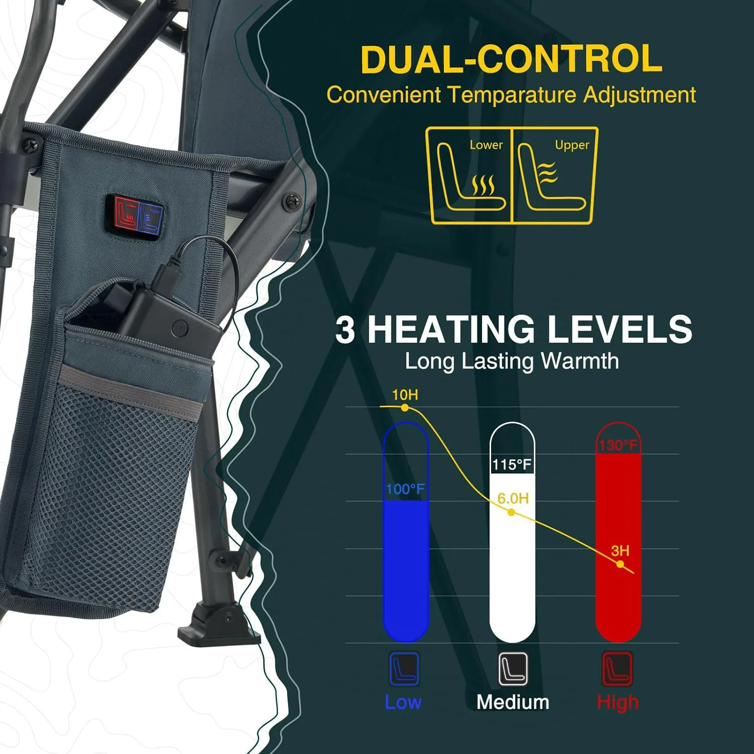 KINGS TREK Camping Chair Heated Review