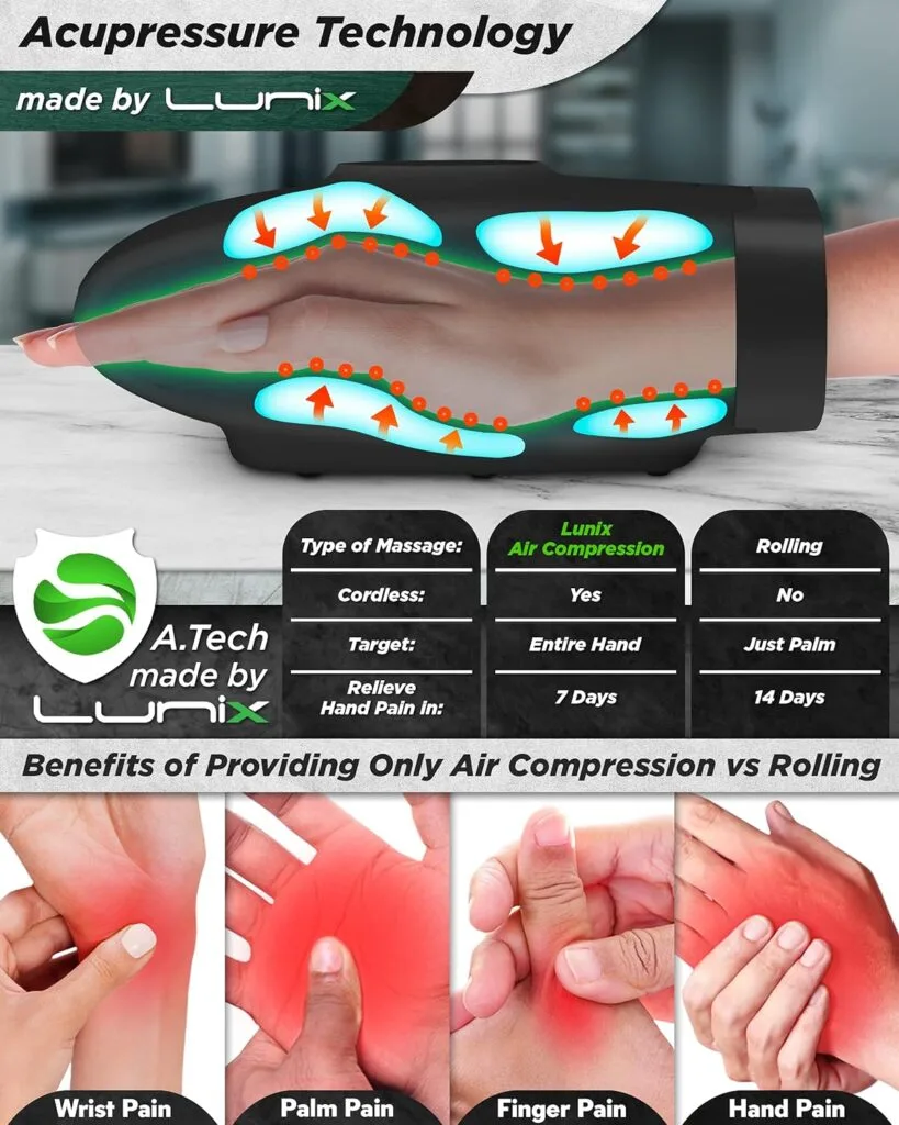 Lunix LX3 Cordless Electric Hand Massager with Compression, 6 Levels Pressure Point Therapy Massager for Arthritis, Pain Relief, Carpal Tunnel and Finger Numbness, Shiatsu Massage Machine with Heat Lunix LX3 Cordless Electric Hand Massager with Compression, 6 Levels Pressure Point Therapy Massager for Arthritis, Pain Relief, Carpal Tunnel and Finger Numbness, Shiatsu Massage Machine with Heat