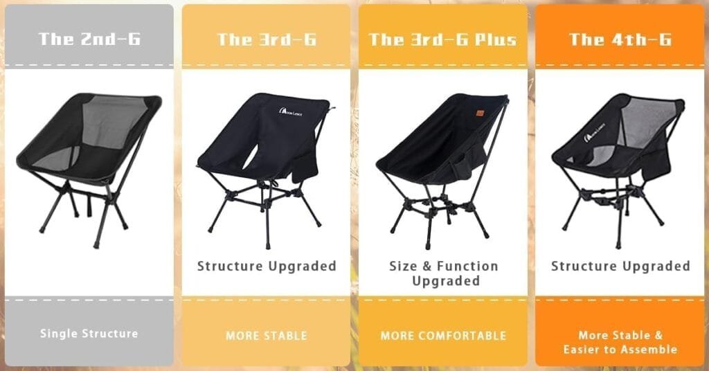 MOON LENCE Portable Camping Chair Backpacking Chair - The 4th Generation Ultralight Folding Chair - Compact, Lightweight Foldable Chairs for Hiking Mountaineering, Beach, 2 Pack
