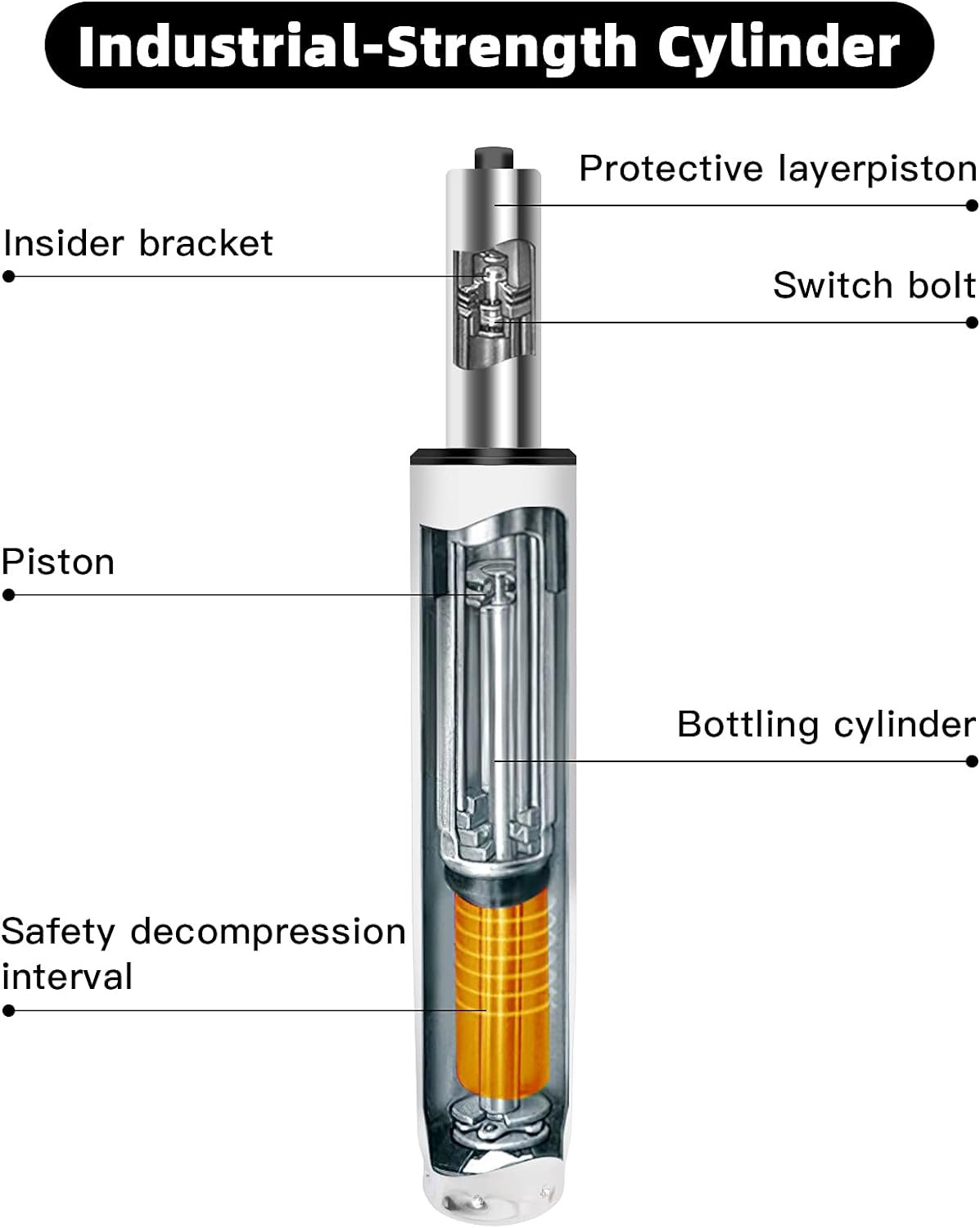 Office Chair Cylinder Replacement Review