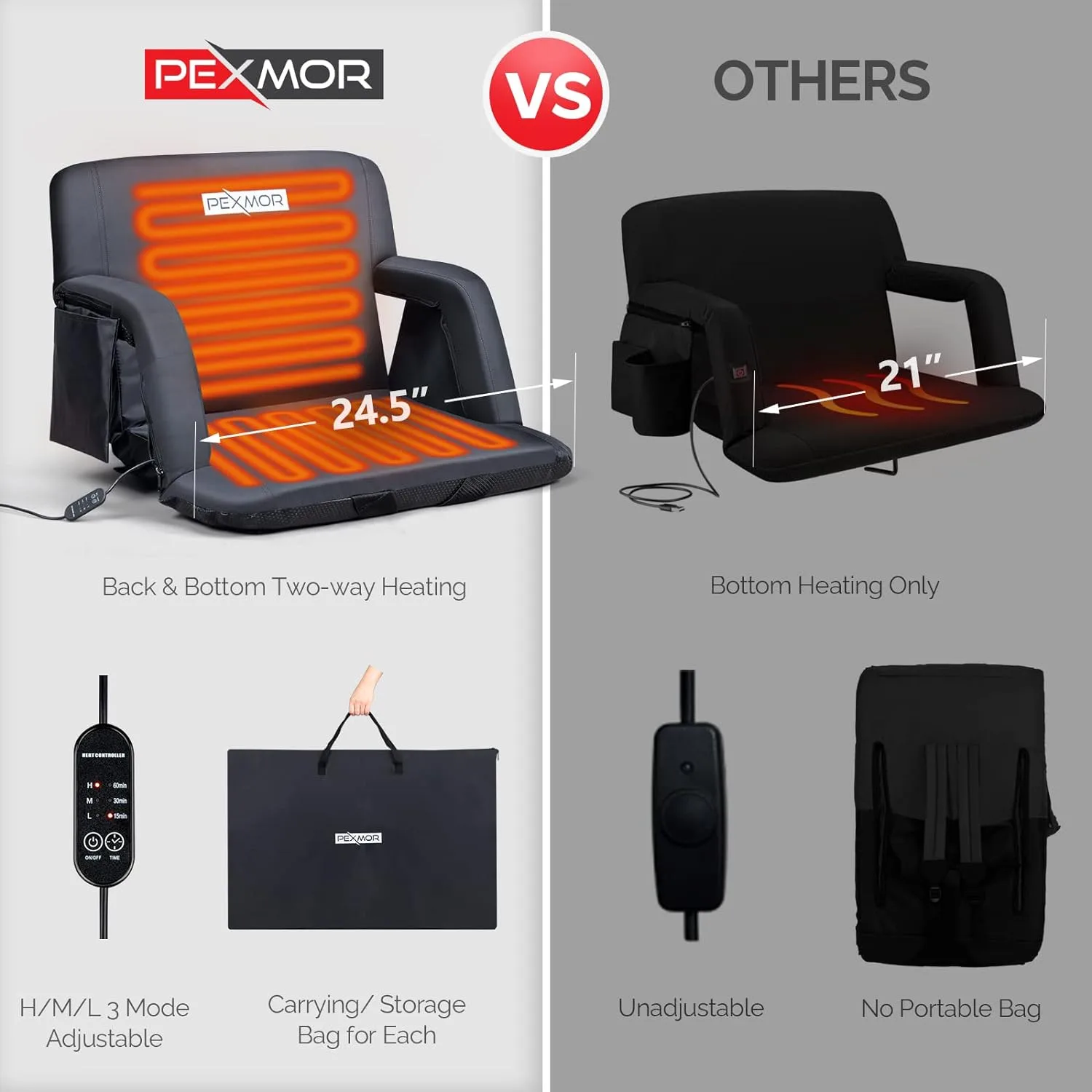 PEXMOR Heated Stadium Seat Review