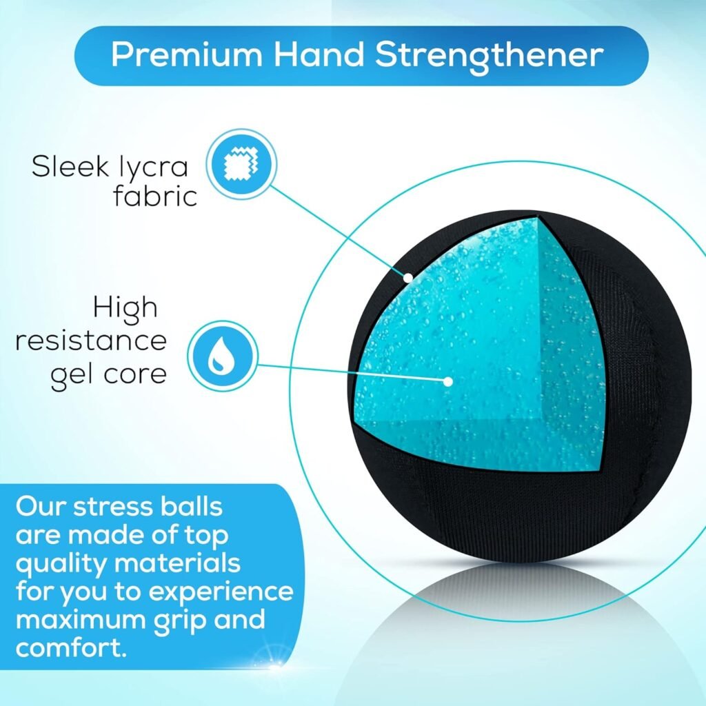 Serenilite Stress Balls for Adults, Squeeze Ball for Hand Therapy, Stress Ball, Hand Exercisers for Therapy  Grip Strengthening, Physical Therapy Balls, Hand Grip Strengthener.