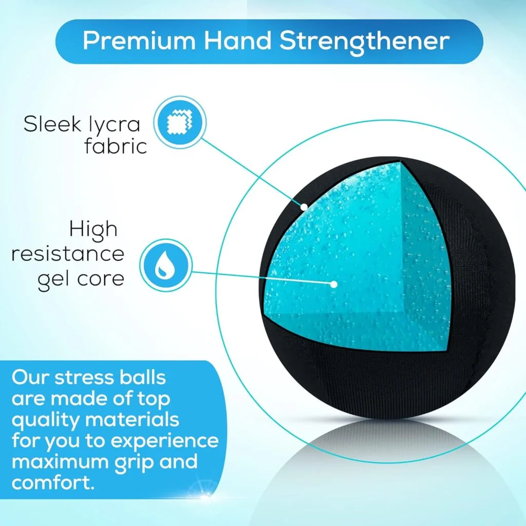 Serenilite Stress Balls for Adults, Squeeze Ball for Hand Therapy, Stress Ball, Hand Exercisers for Therapy Grip Strengthening, Physical Therapy Balls, Hand Grip Strengthener. Serenilite Stress Balls for Adults, Squeeze Ball for Hand Therapy, Stress Ball, Hand Exercisers for Therapy Grip Strengthening, Physical Therapy Balls, Hand Grip Strengthener.