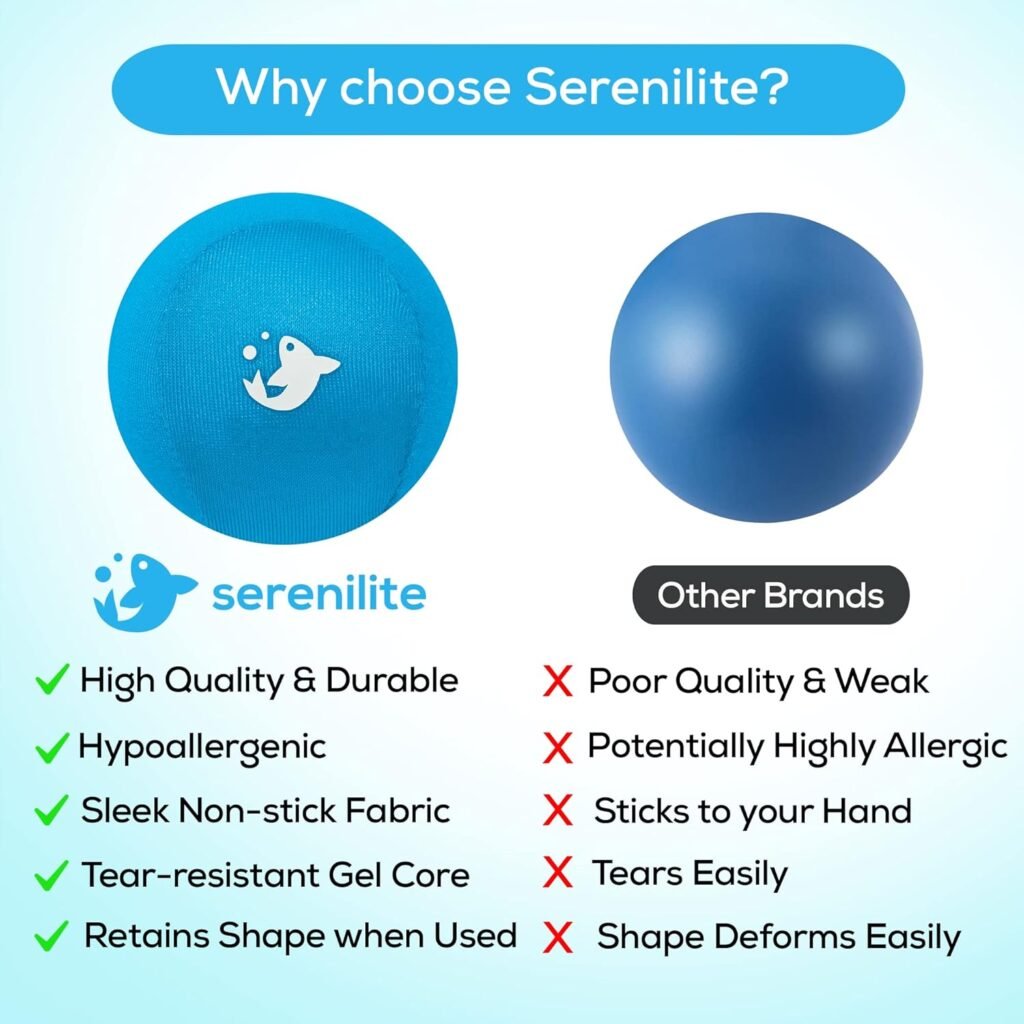 Serenilite Stress Balls for Adults, Squeeze Ball for Hand Therapy, Stress Ball, Hand Exercisers for Therapy  Grip Strengthening, Physical Therapy Balls, Hand Grip Strengthener.