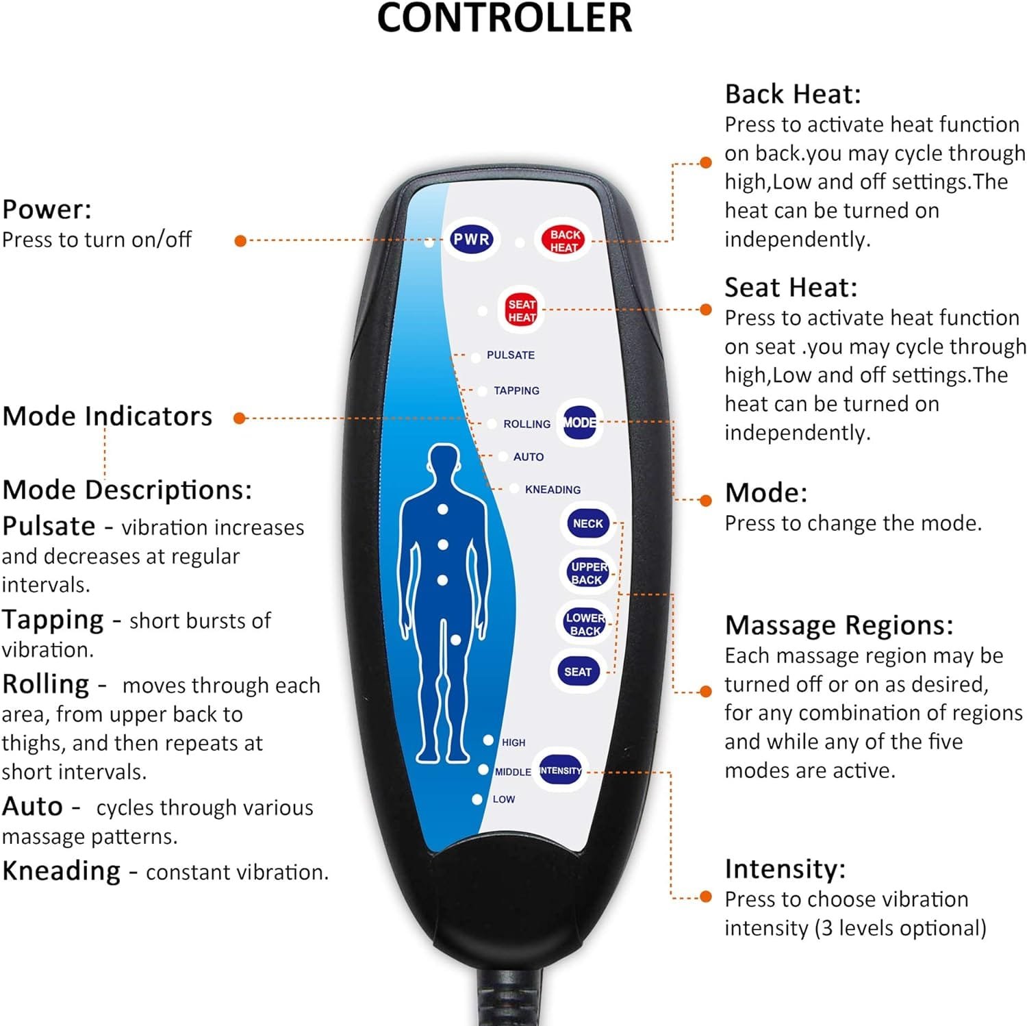 Snailax Massage Seat Cushion Review