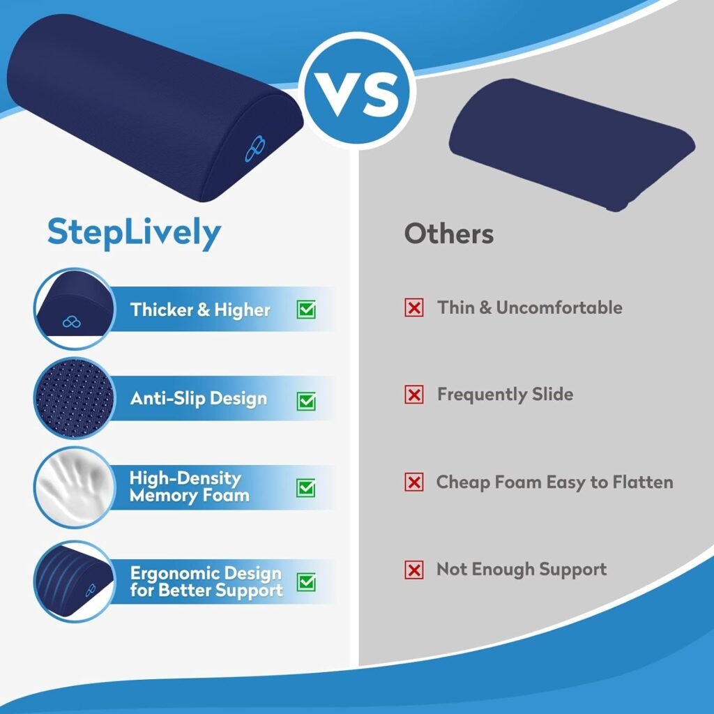 StepLively Foot Rest for Under Desk at Work-Ergonomic Design Foot Stool for FatiguePain Relief with Memory Foam,Non Slip Bead,Washable Cover-Under Desk Footrest for Office,Home,Gaming(Black)