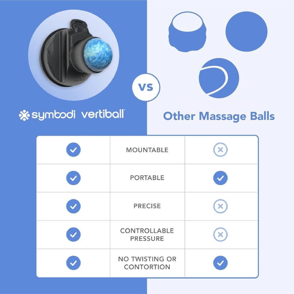 Vertiball Mountable Muscle Massage Ball for Pain Relief, Myofascial Release, Trigger Point Ball Self Massager for Full Body Sore Muscle Recovery, Knots, and Massage Therapy