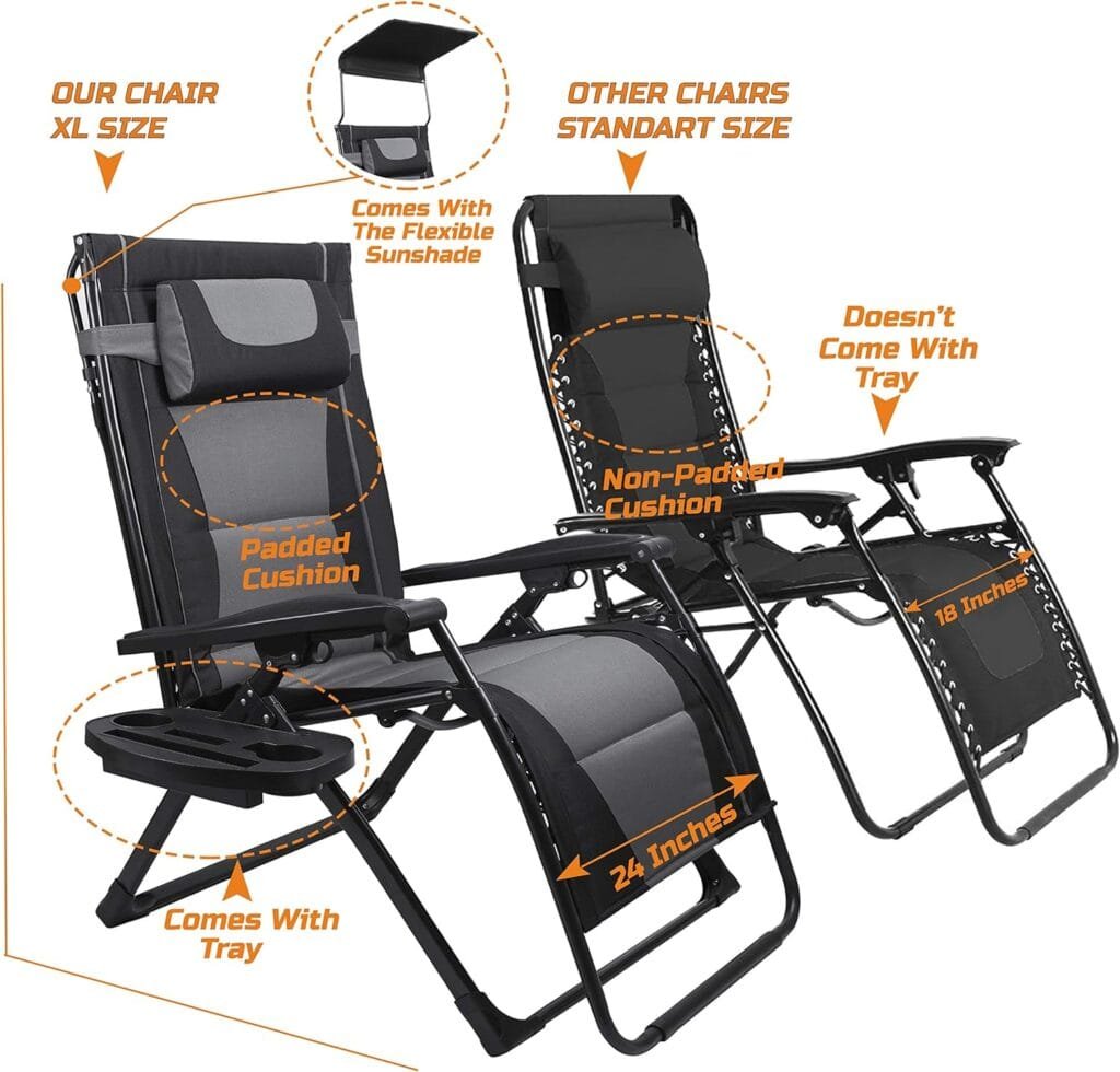 Adako USA XXL Oversize Recliner Folding Chair for Camping Patio Outdoors Zero Gravity Extra Wide Reclining Padded Seats with Sunshade and Cup Holder Tray [Heavy Duty]