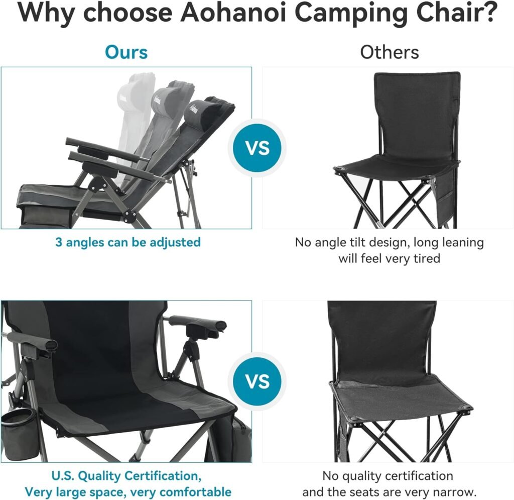 Aohanoi Camping Chairs, Camping Chairs for Heavy People, Outdoor Folding Chairs with Adjustable Angled Backrest, Lawn Chairs Folding Supports up to 300lbs, Black