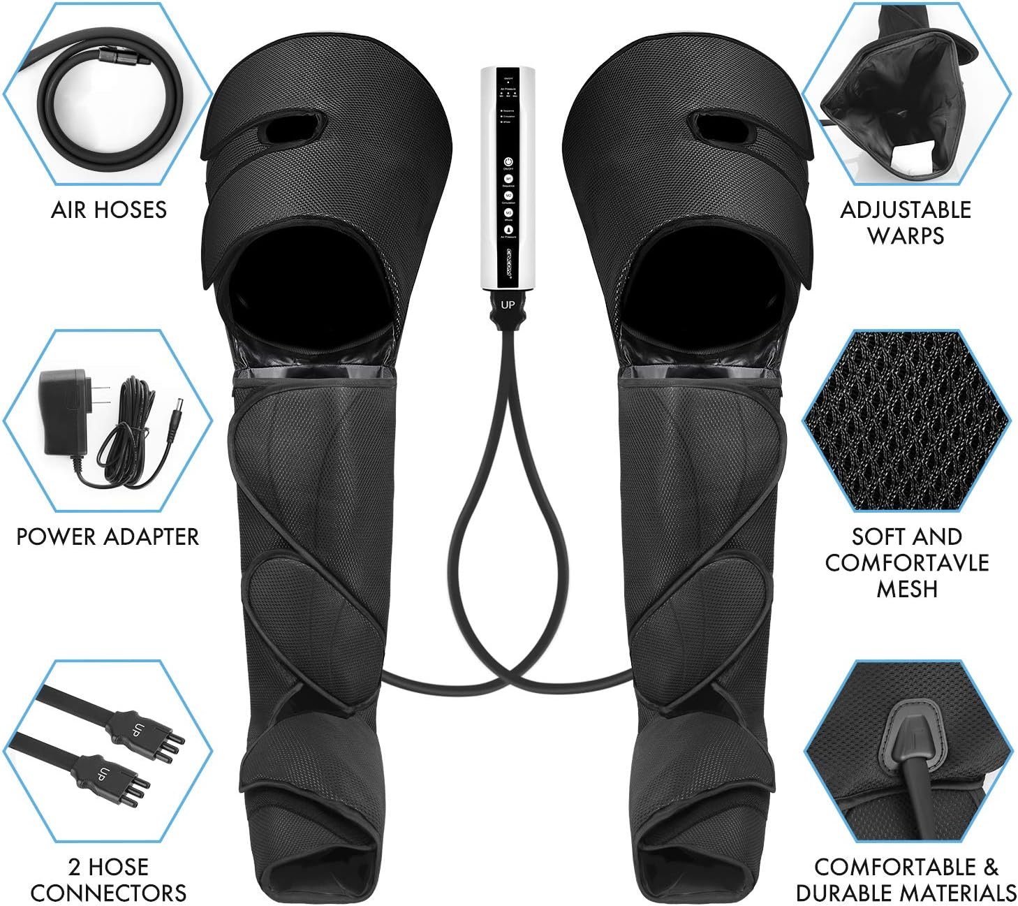 CINCOM Leg Air Compression Massager Review