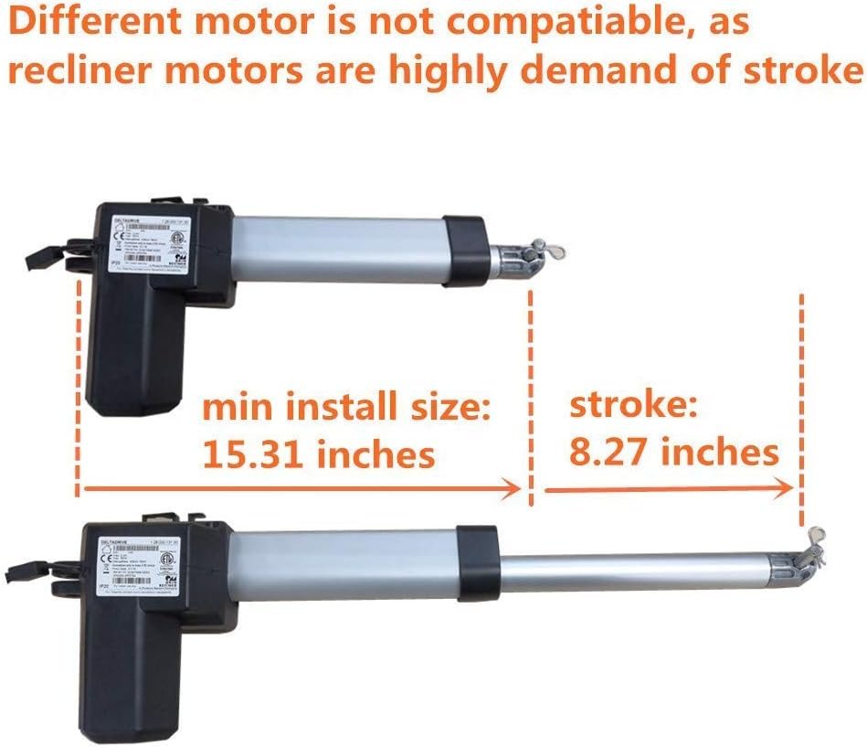Fromann Okin Deltadrive Motor Actuator Model 1.28.000.131.30 Replacement Kit for Electric Recliner Lift Chair