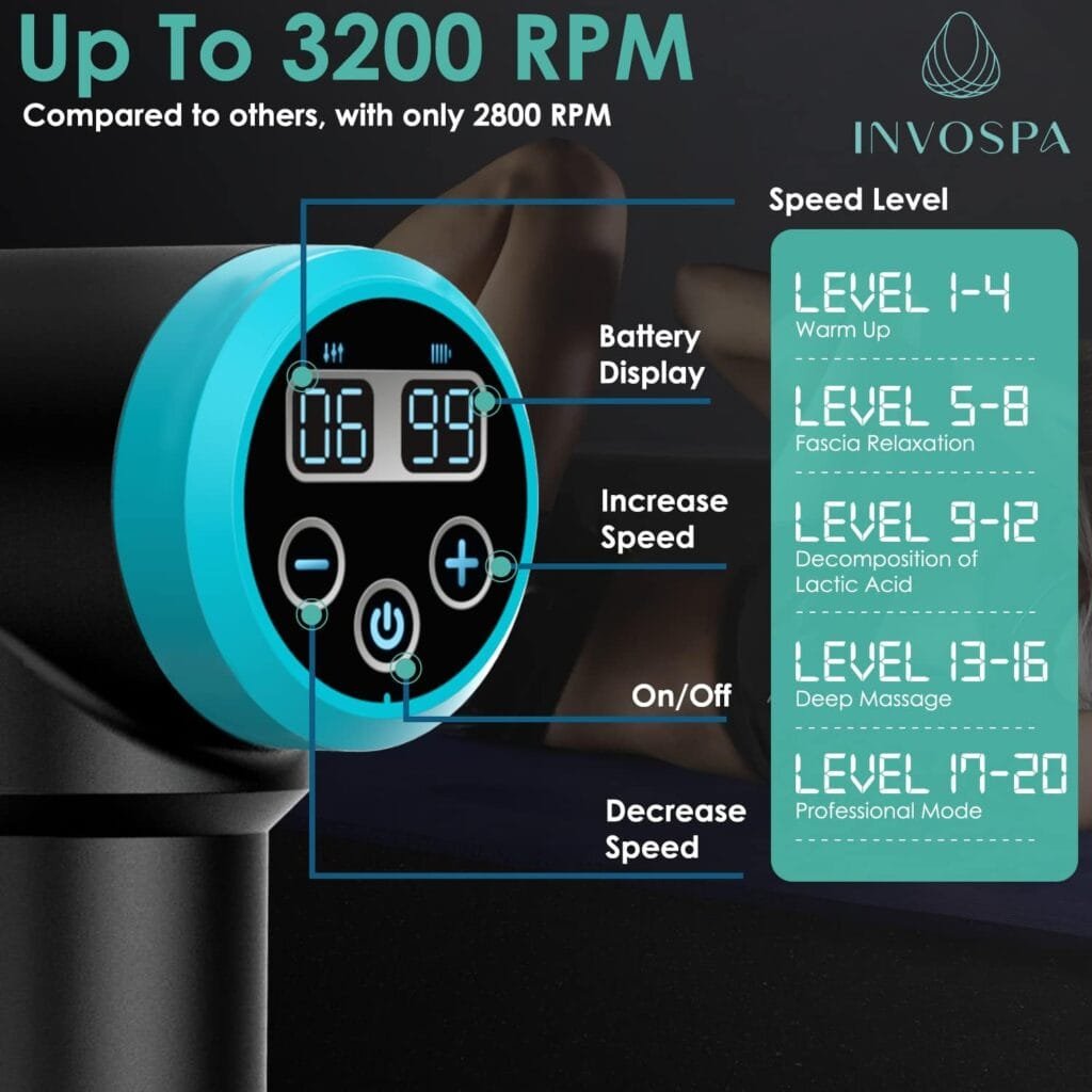 InvoSpa Muscle Massage Gun for Athletes - Handheld Percussion Massage Gun, Deep Tissue Massagers for Neck and Back - Muscle Massager, Percussive Portable Sports Body Massager