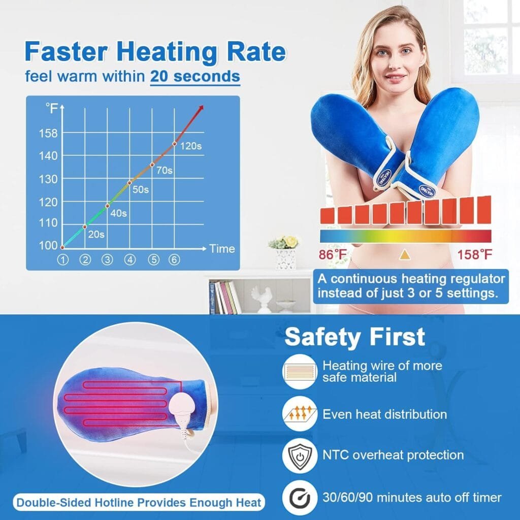 JOBYNA 2 Pack Electric Heated Gloves for Hand Pain Relief, 86-158℉ Fast Wrist/Fingers/Whole Hand Heating Pad, Auto Shut Off, Hand Warmer Ideal for Arthritis Pain Relief  Carpal Tunnel Relief