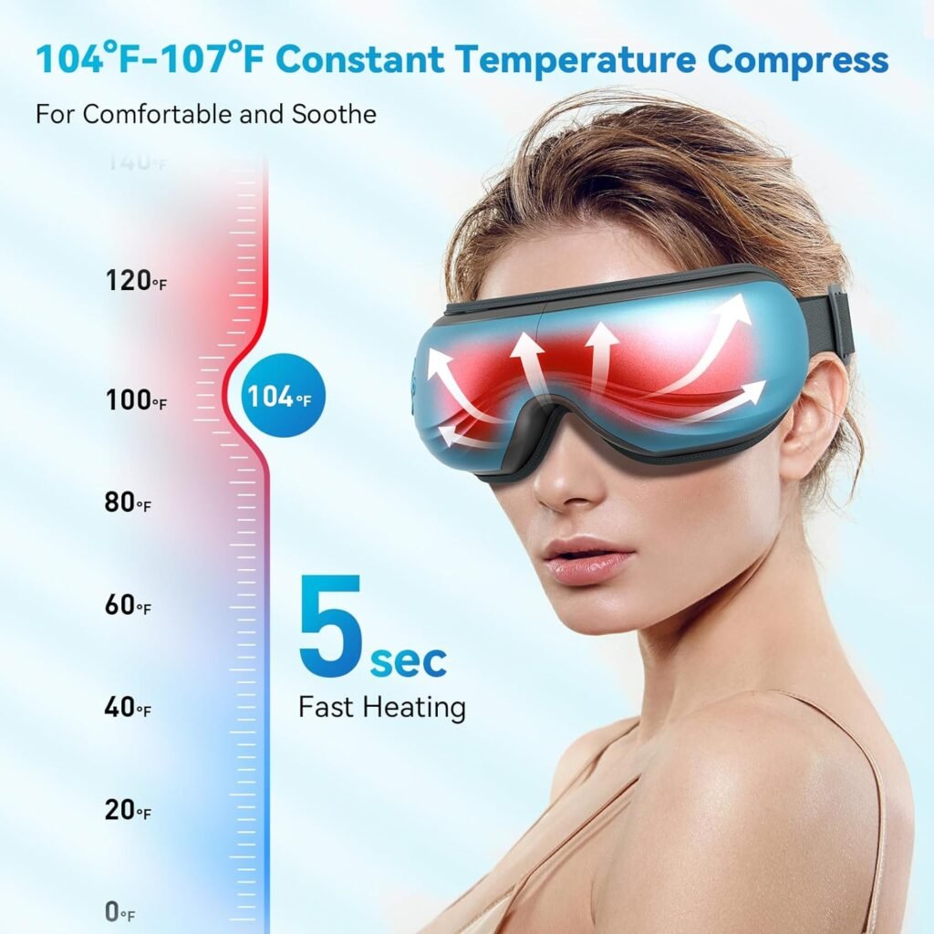 KARTIO Eye Massager with Heat,Heated Eye Mask with Bluetooth Music for Migraine,Eye Care Face Massager, Relax Eye Strain Dark Circle Eye Bags Dry Eye Gift for Women,Birthday Gifts