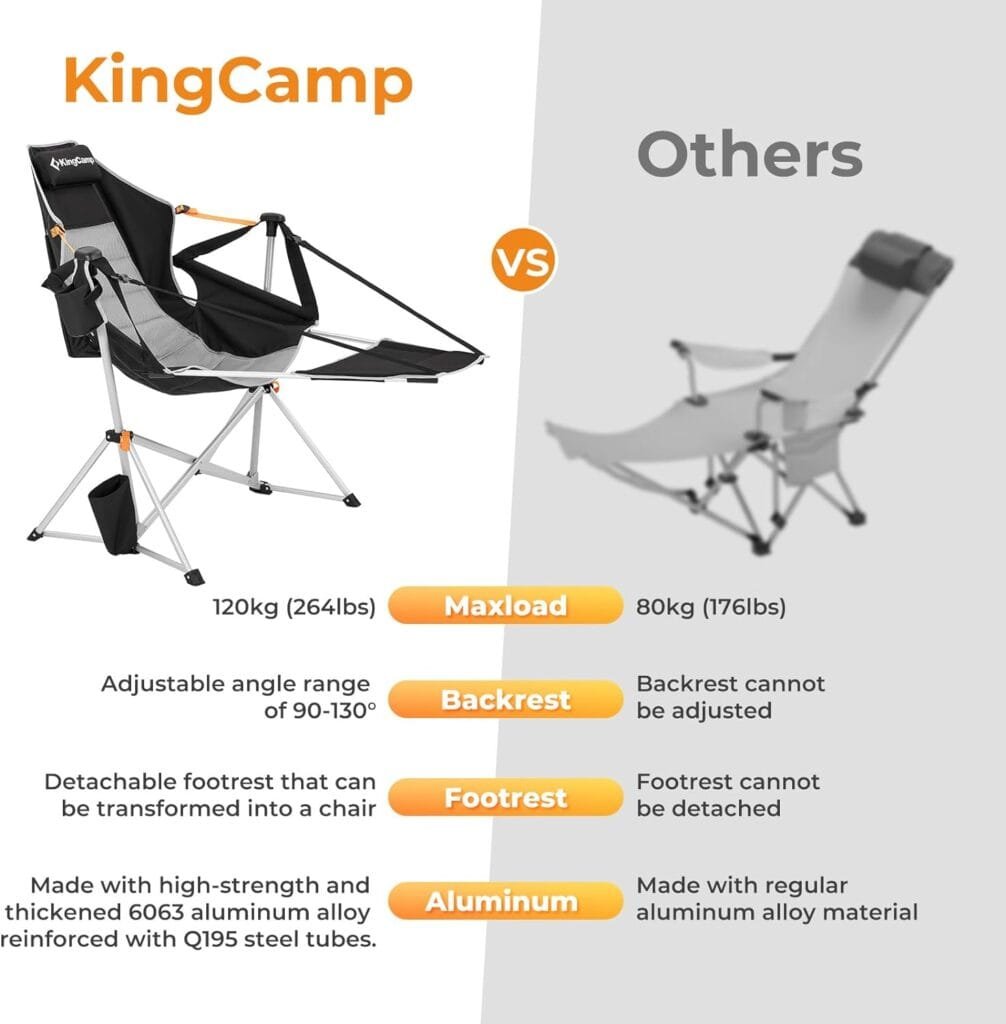 KingCamp Hammock Camping Chair, Aluminum Alloy Adjustable Back Swing Chair Hold Up to 300lbs, Folding Rocking Chair with Removable Footrest Pillow Cup Holder for Adults Outdoor Travel Beach Lawn