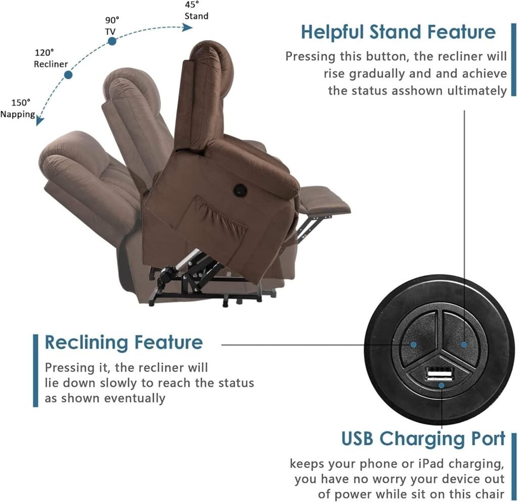 OBBOLLY Electric Power Lift Recliner Chair for Elderly with Massage and Heat, Soft Velvet Motorized Recliner Sofa for Living Room with Massage Remote Control, 3 Positions, USB Port and 2 Side Pockets