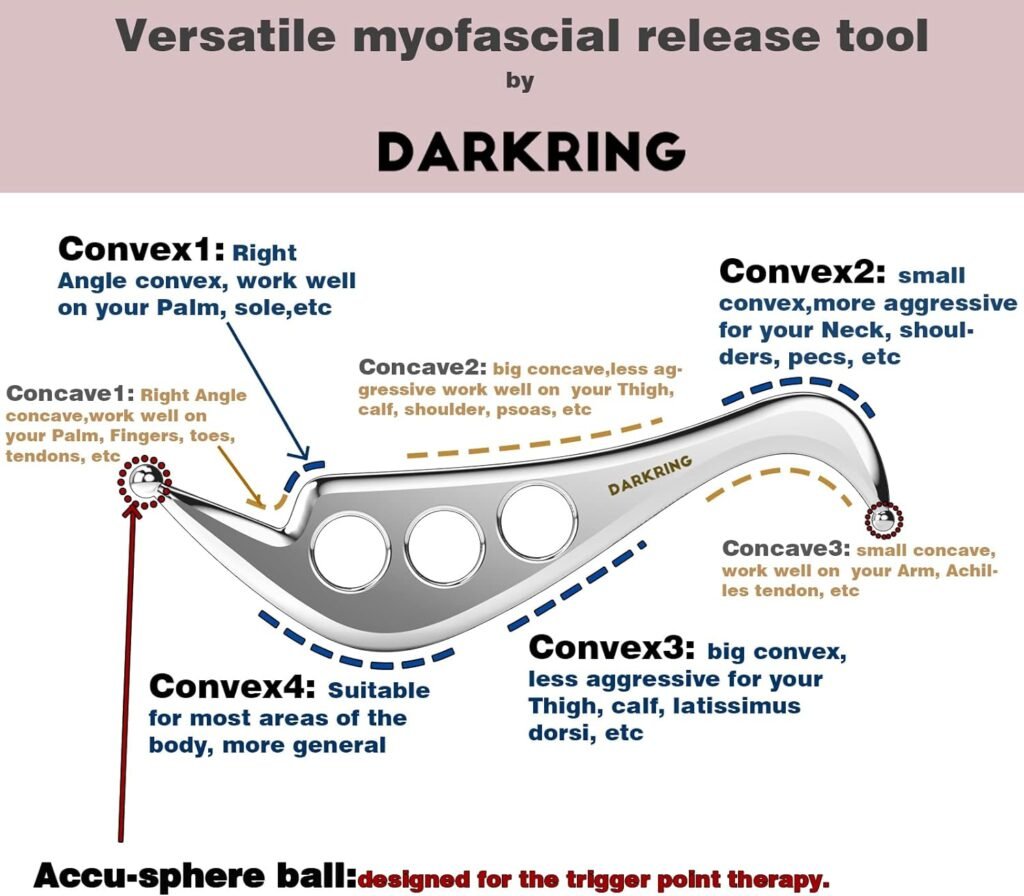 Stainless Steel Muscle Scraper Massage Tool gua sha iastm for deep Tissue Scraping for myofascial Release (Patent Pending)