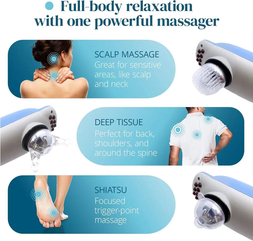 TheraFlow Deep Tissue Percussion Massager - Handheld Back Massager for Neck, Muscle, Shoulder, Foot, Leg, Calf Pain Relief - Electric, Full-Body Massage - 3 Adjustable Heads and 3 Speeds TheraFlow Deep Tissue Percussion Massager - Handheld Back Massager for Neck, Muscle, Shoulder, Foot, Leg, Calf Pain Relief - Electric, Full-Body Massage - 3 Adjustable Heads and 3 Speeds