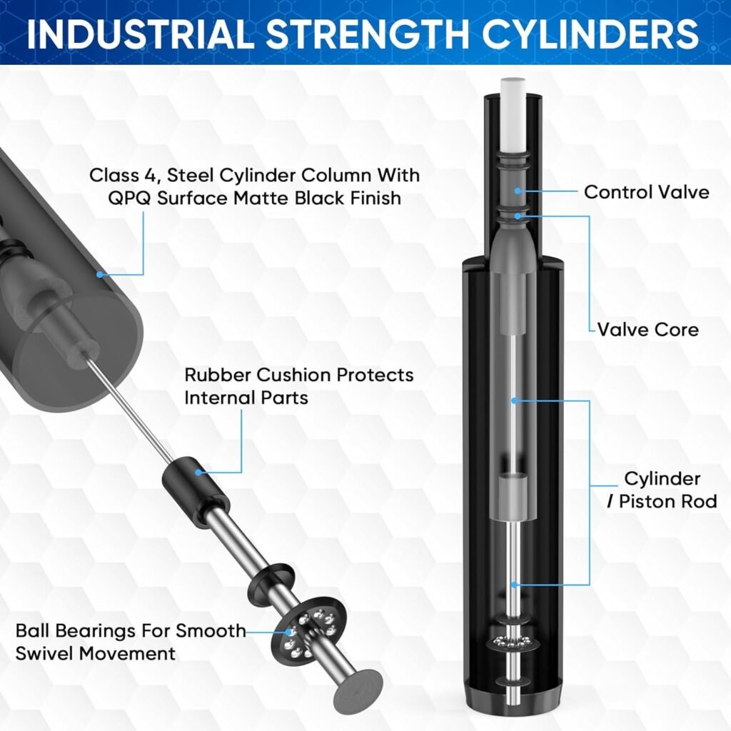 TICONN Office Chair Cylinder Replacement, 1,000 Lbs Weight Capacity Heavy Duty Universal Fit Gas Lift Piston with Removal Tool, ANSI Certified (4-3/4 (120mm))
