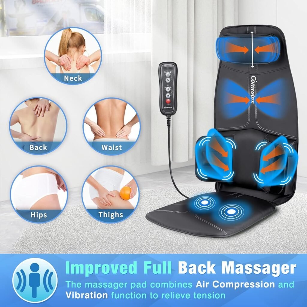 comrelax Back Massage Cushion with Compress, Vibration Seat Massage Chair Pad,3 Modes  3 Intensities Back and Neck Massage for Muscle Fatigue Stress Relief