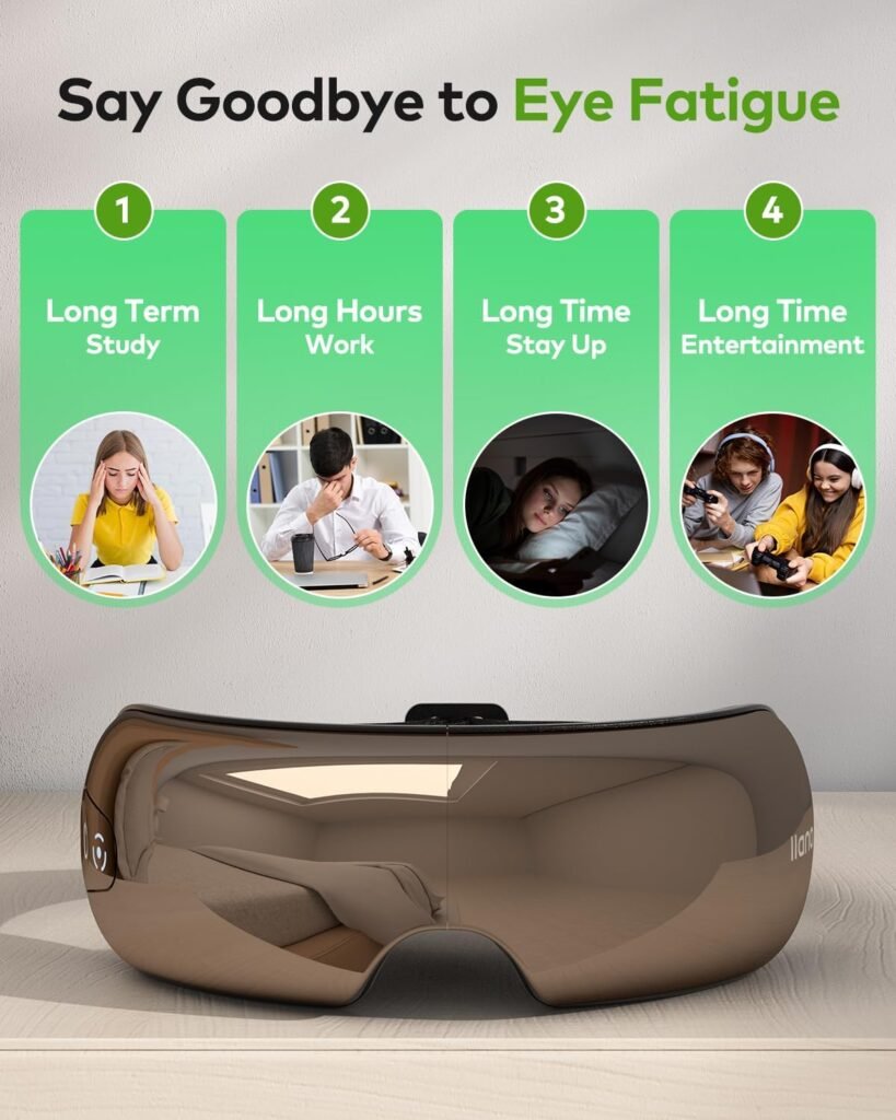 Eye Massager with Heat, Visible Heated Eye Mask with Bluetooth Music for Migraine, Foldable Eye Warmer Eye Care Face Massager Eye Machine for Relax Eye Strain Dark Circle Eye Bags Dry Eye, Best Gift