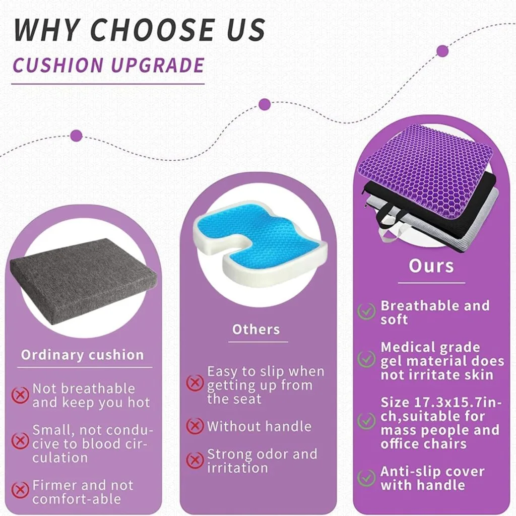 Gel Seat Cushion, Breathable Honeycomb Design Pain Relief Egg Seat Cushion - Home Office Chair Cars Wheelchair Gel Seat Cushion, Breathable Honeycomb Design Pain Relief Egg Seat Cushion - Home Office Chair Cars Wheelchair