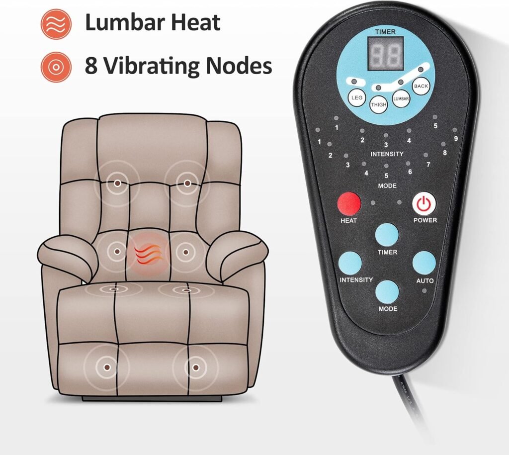 MCombo Power Lift Recliner Chair Sofa with Massage and Heat, Adjustable Headrest, 3 Positions, USB Ports for Elderly People, Fabric 7533