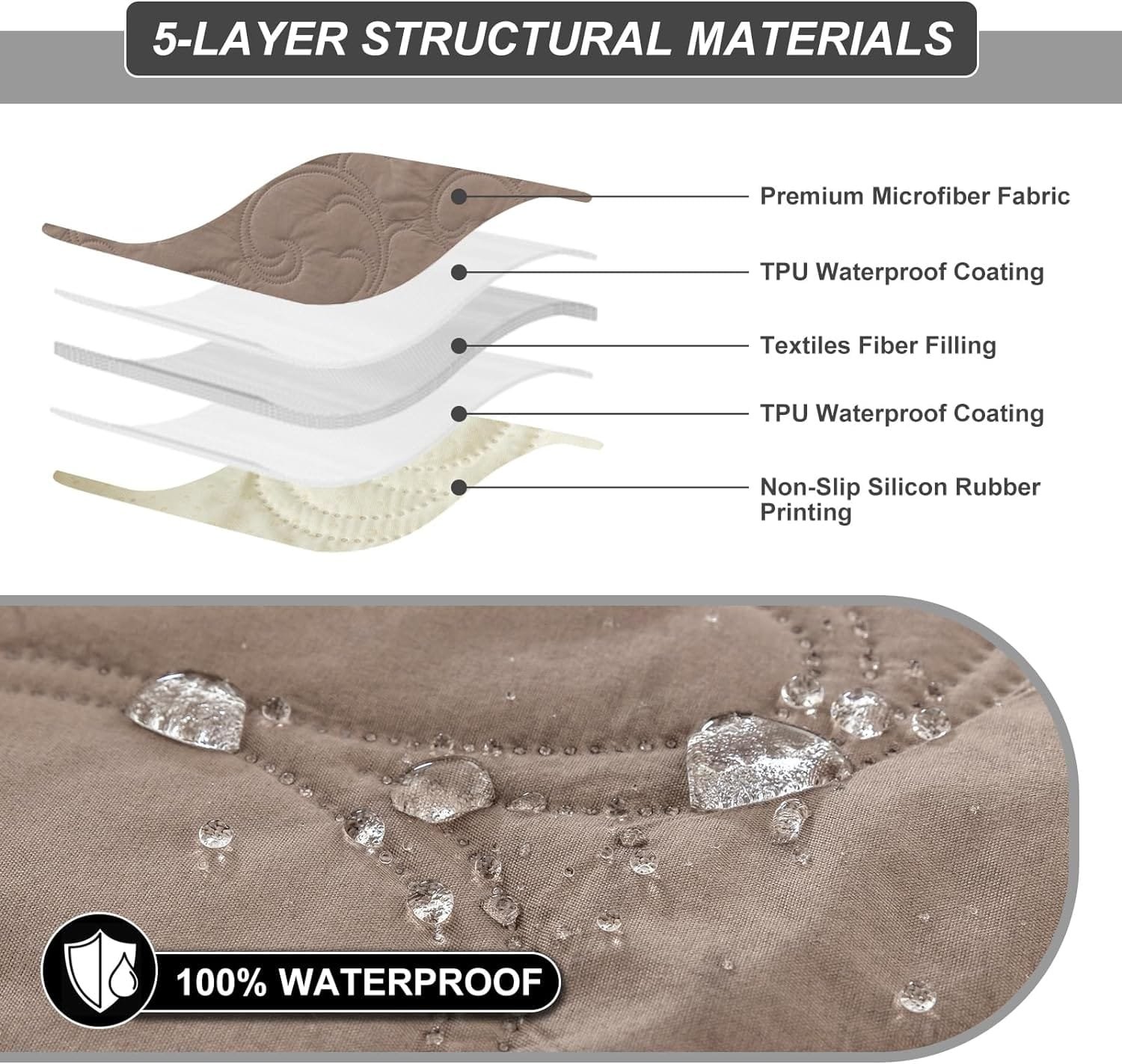 Non-Slip Recliner Couch Cover Review