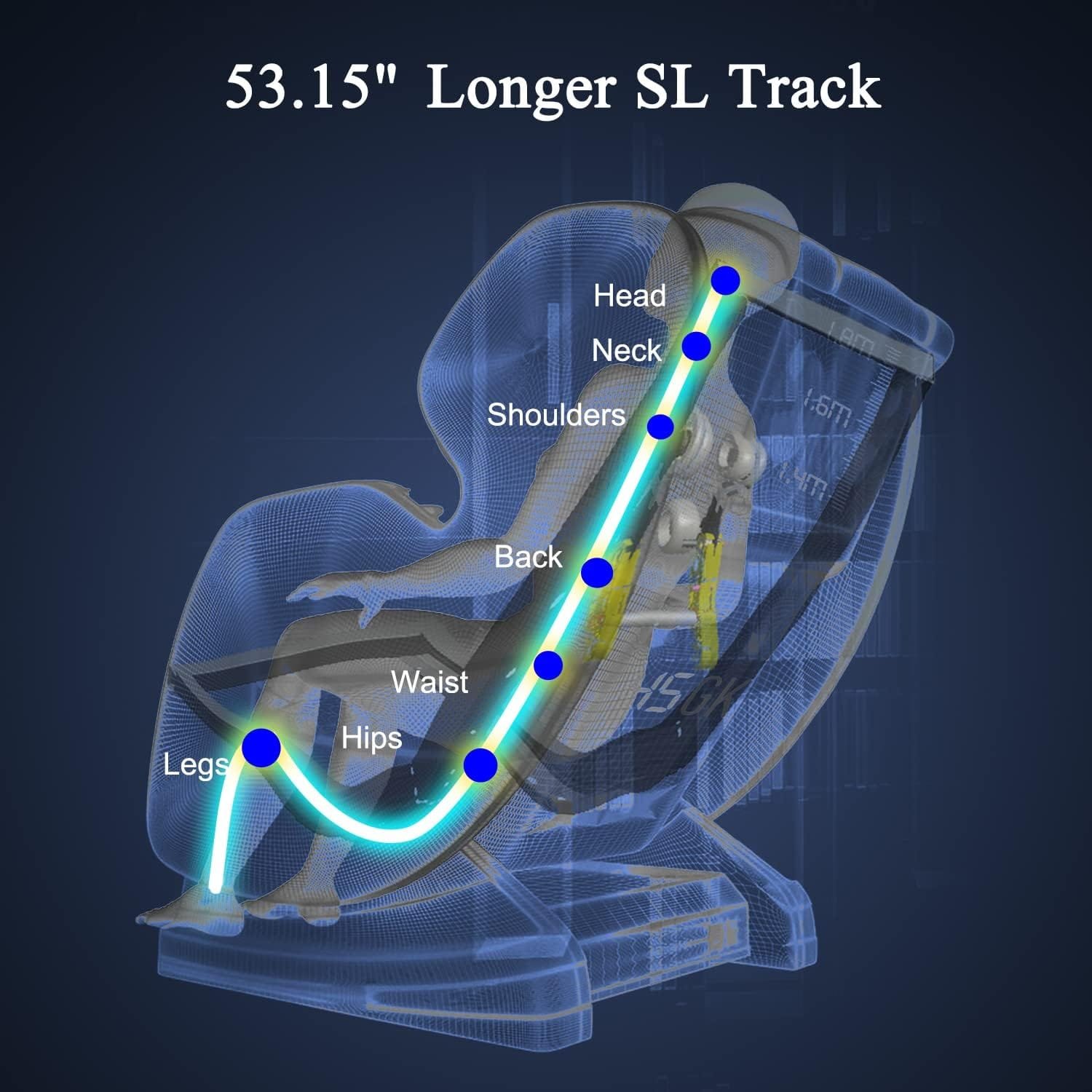 SL Track Massage Chairs Review