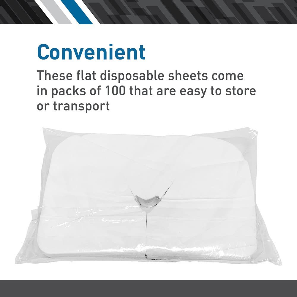 BodyMed Disposable Face Cradle Covers - 2 Pack of 100 Sheets - Medical-Grade, Ultra Soft, Luxurious, Non-Sticking Massage Face Covers/Headrest Covers for Massage Tables  Massage Chairs