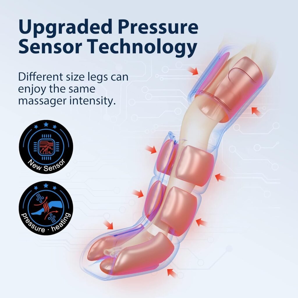 CINCOM Leg Massager - Upgraded Foot Calf Thigh Massager with Heat and Compression for Circulation and Pain Relief(FSA or HSA Eligible) : Health  Household