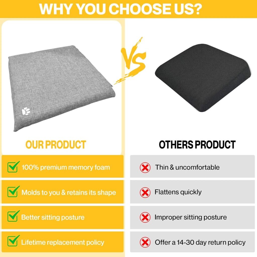 Comfy Gel Seat Cushion | Gel Seat Cushion for Long Sitting | Gel Seat Cushion for Orffice Chair | Soft  Breathable | Cooling Gel Seat Cushion with Ventilated Design | Desk Chair Cushion