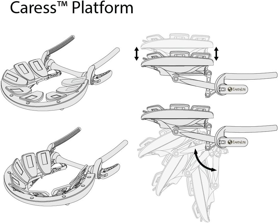 EARTHLITE Massage Table Face Cradle CARESS - Self-Adjusting, Innovative Massage Platform with Luxurious Strata Face Pillow (NEW MODEL)