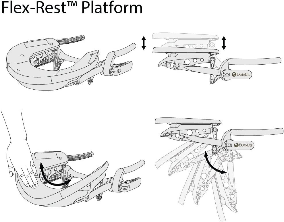 EARTHLITE Massage Table Face Cradle FLEX-REST - Self-Adjusting, Flexible Platform with Strata Memory Foam Face Pillow (NEW MODEL)