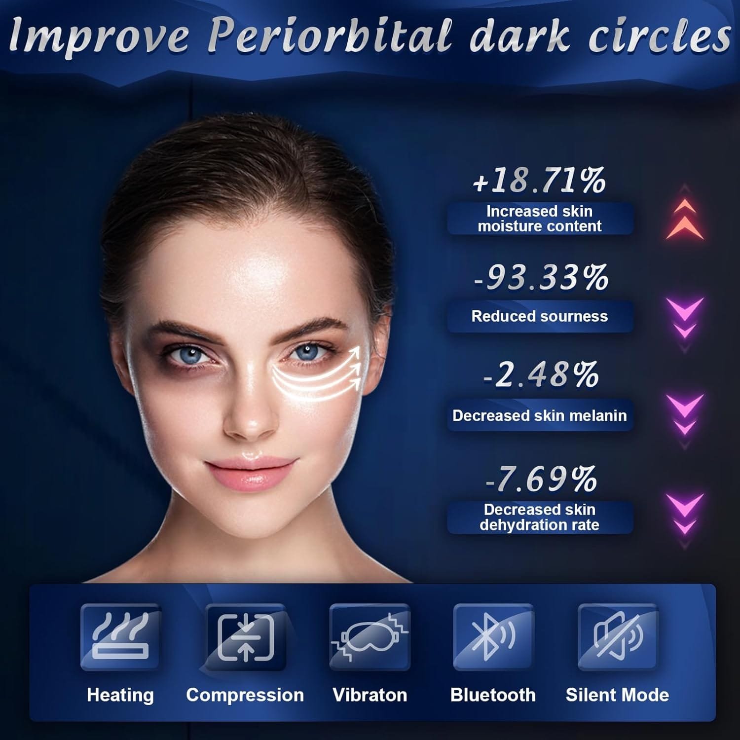 Heated Eye Mask Massage Review