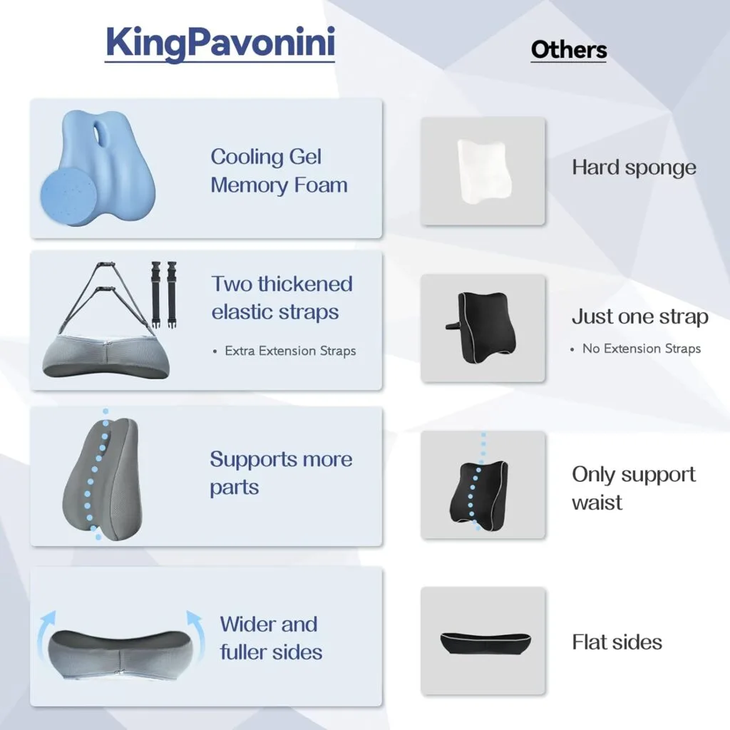 Lumbar Support Pillow for Office Chair, Cooling Memory Foam Lumbar Pillow for Back Pain Relief, Ergonomic Back Support Pillow with Dual Extension Straps for Car, Couch, Recliner, Gaming Chair, Grey