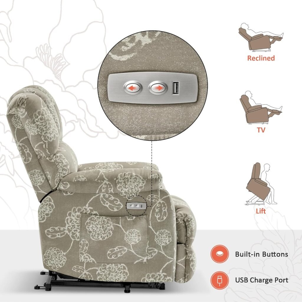 MCombo Medium Power Lift Recliner Chair Sofa with Massage and Heating, 3 Positions, USB Ports, Control Buttons for Elderly People, Fabric 7091