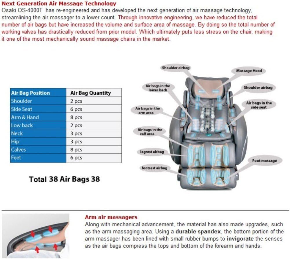 Osaki OS-4000T Zero Gravity Computer Body Scan Reclining Full Body Massage Chair with Foot Roller, Seat Vibration, and Remote Control, Taupe