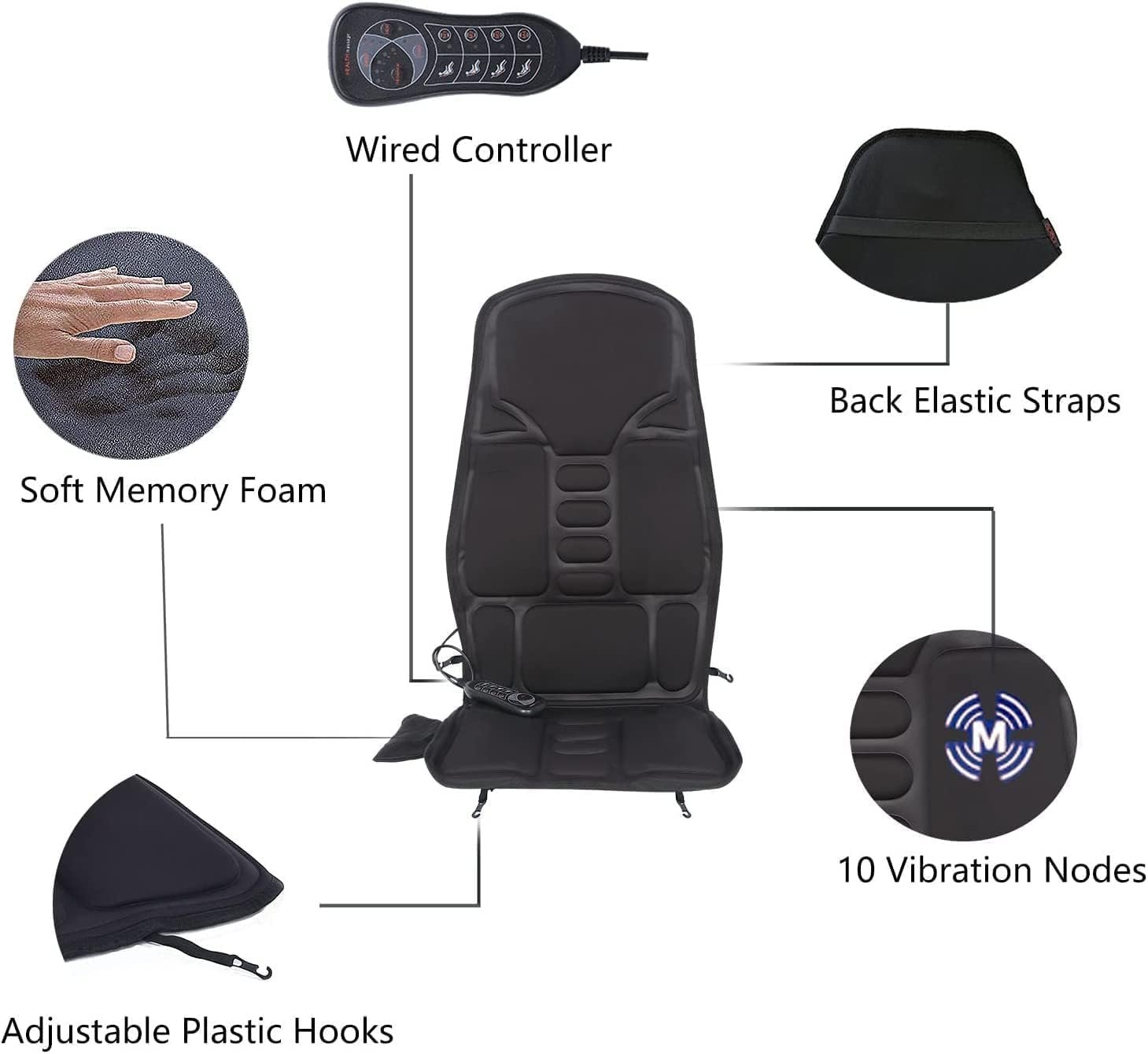 Vibrating-Back-Massager with Heat, Massage-Chair-Pad, Seat Massager Cushion with 10 Vibration Nodes to Release Stress and Fatigue for Home Office Use